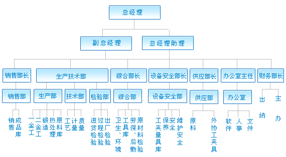 1646875490357335.jpg 2012913155636277.jpg